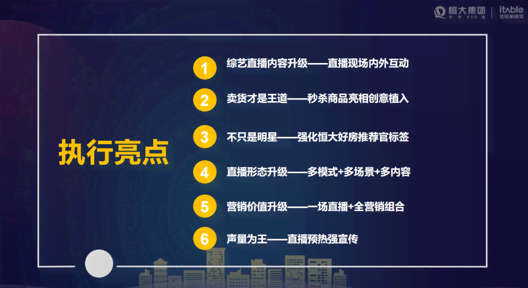 直播带货高效话术脚本：激活购买欲，提升销售业绩