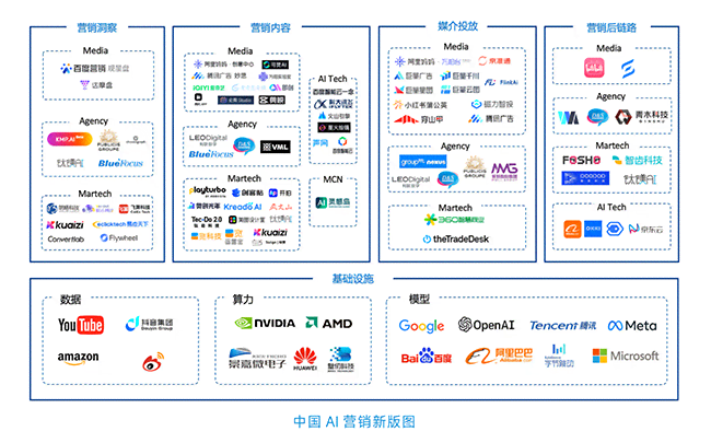 AI智能二次创作工具全集：教程、安装指南与实用技巧解析