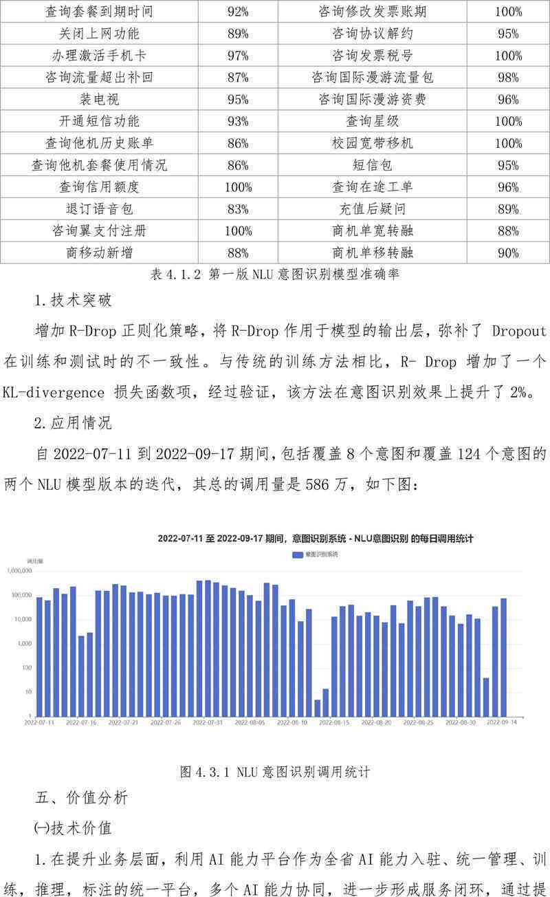 人工智能综合报告模板：涵应用、优势、挑战与未来发展全面解析