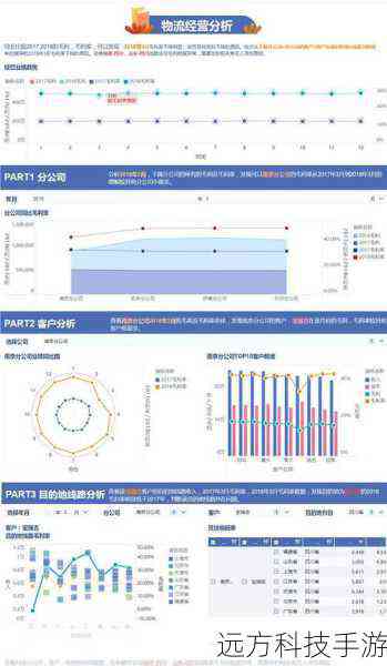 系统性能分析与优化：itrace详细检查报告