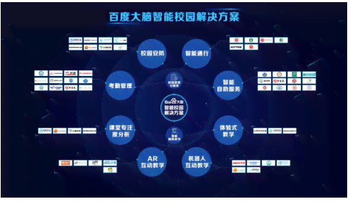 融合AI技术的创新教学策略：打造高效AI辅助教学标题文案