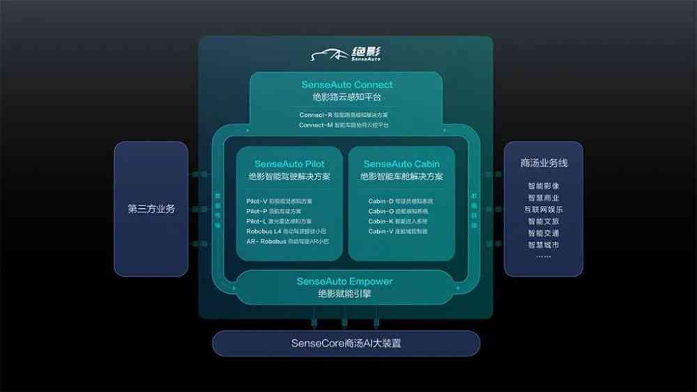 AI智能辅助：打造独特个性化名字设计方案