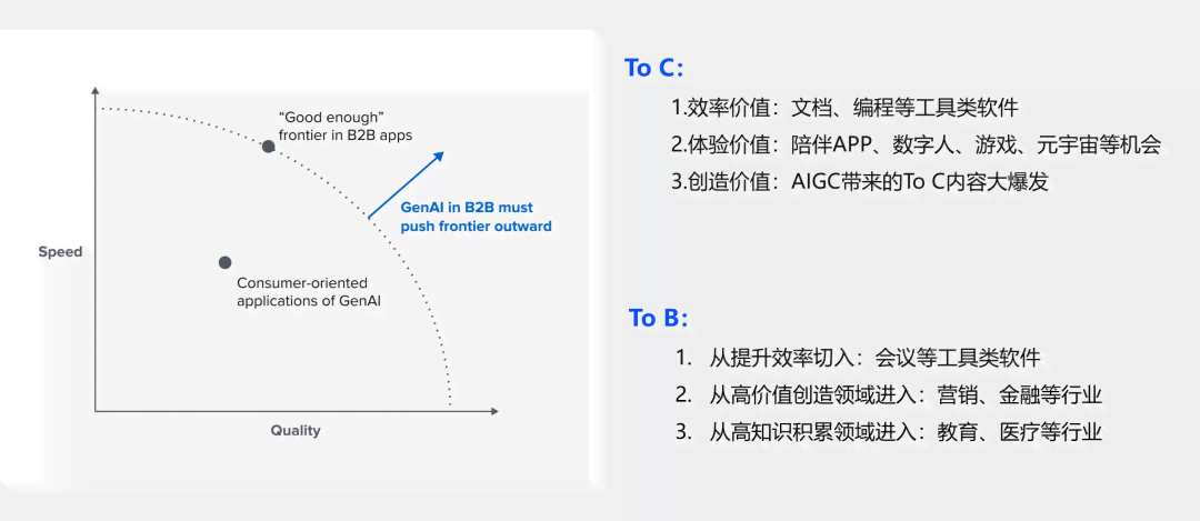 深度解析：蜻蜓AI的功能、应用场景及优势特点