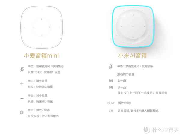 小米智能音箱操作指南：深度解析小米AI音箱使用教程