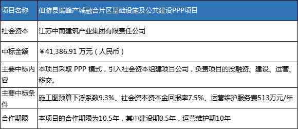 利用互联网写作：掌握快速盈利的秘诀与技巧