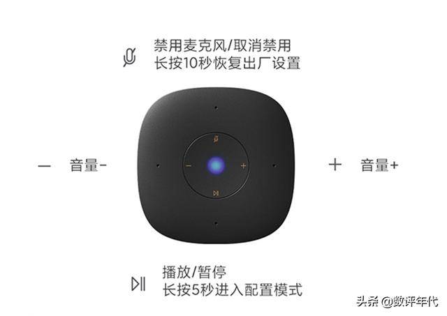 AI智能音响：前沿技术解析与功能亮点深度剖析范文