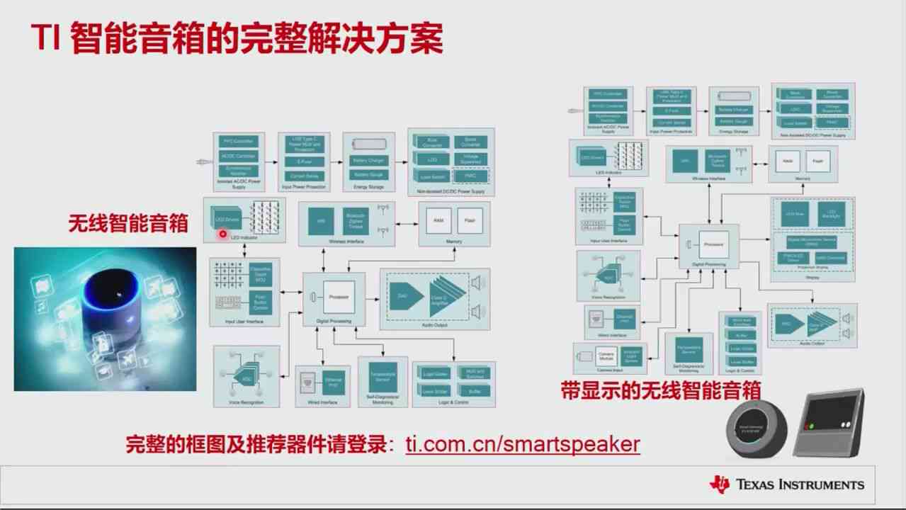 智能音响传文案