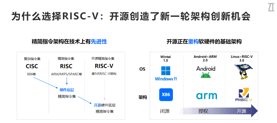 ai收银评测报告怎么做：全面解析制作流程与要点