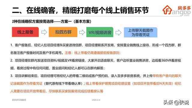 全方位攻略：女装直播营销策略与吸粉秘解析