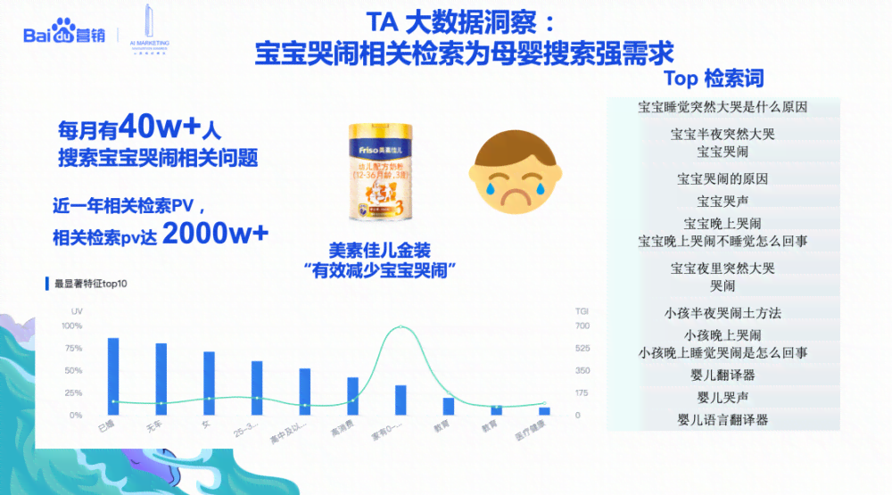 AI写作在今日头条的收益潜力解析：新手入门指南与收益更大化策略