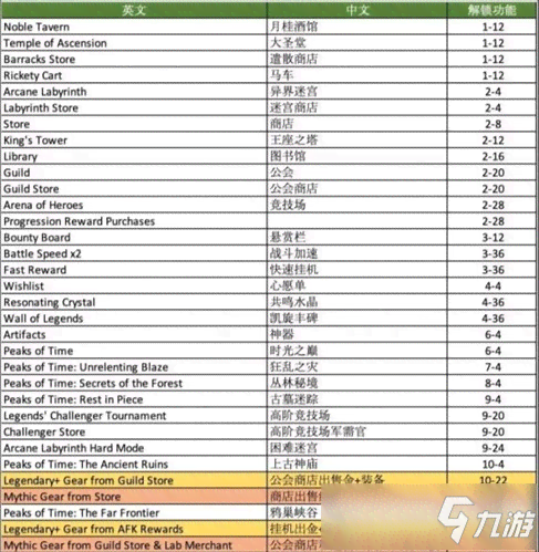 AI写作在今日头条的收益潜力解析：新手入门指南与收益更大化策略