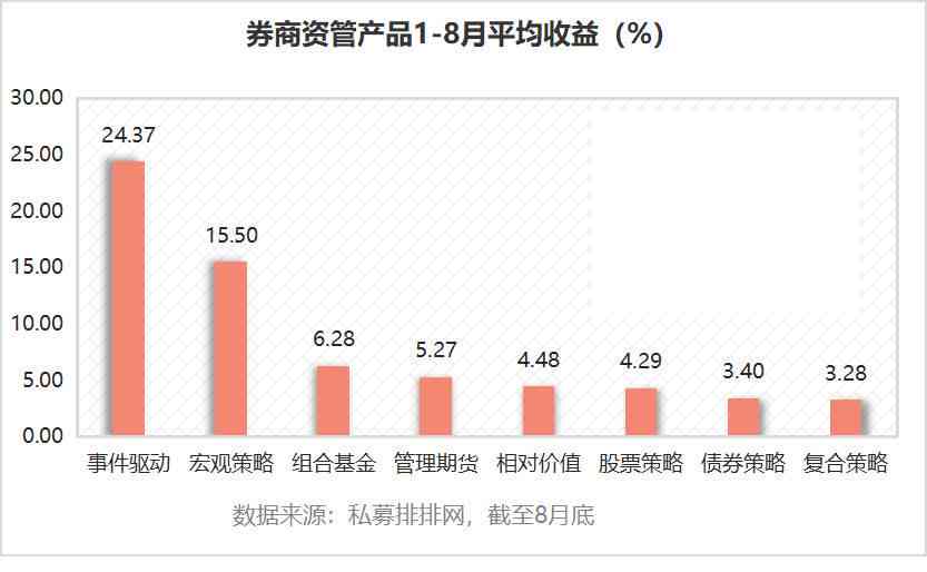 AI写作在今日头条的收益潜力解析：新手入门指南与收益更大化策略