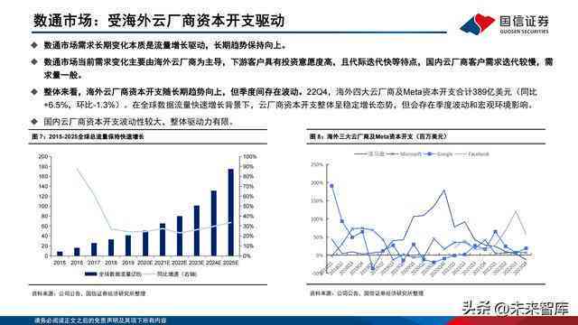 AI赋能未来：深度解读智能手表市场趋势与技术创新报告