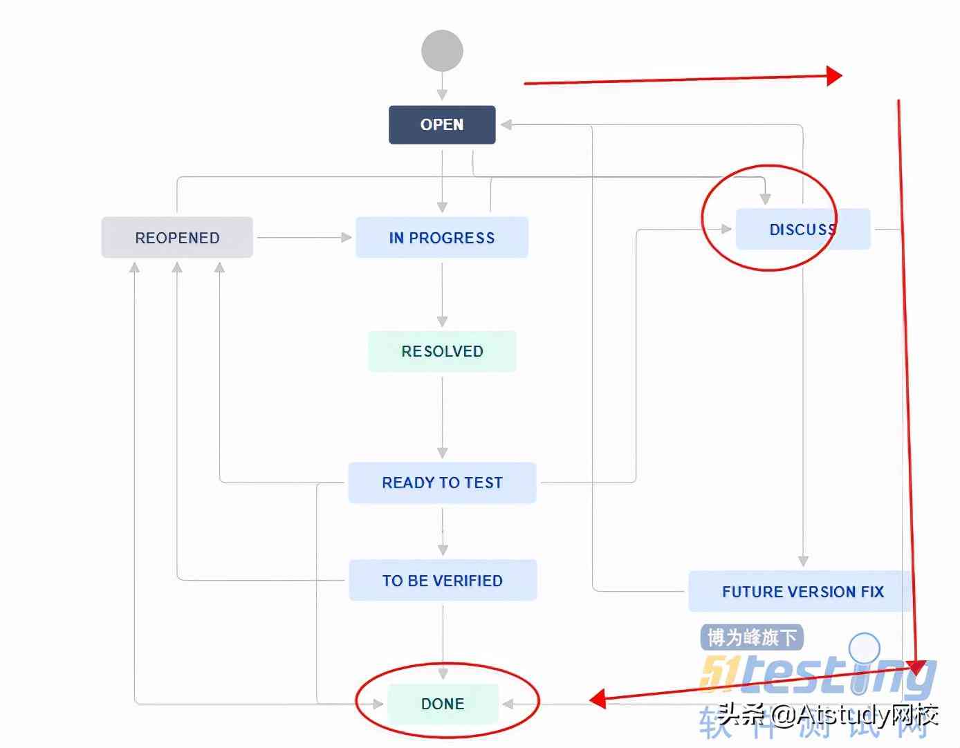 支持脚本编写的多功能手机应用推荐：满足自动化需求的一站式解决方案