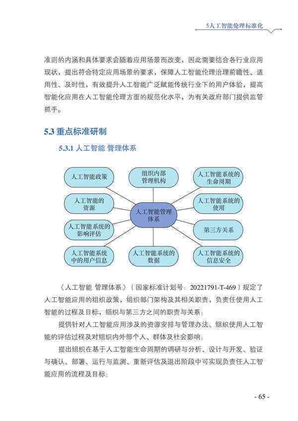 《人工智能整合汇总报告撰写指南：范文结构与关键词融合要点》