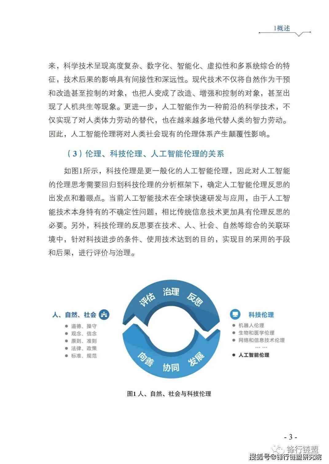 《人工智能整合汇总报告撰写指南：范文结构与关键词融合要点》