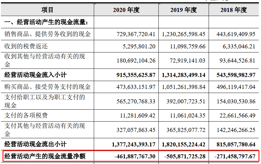 ai为什么一直崩溃：2020版频繁未响应崩溃原因探究