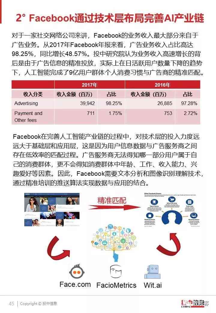 ai2018为什么会发送崩溃报告