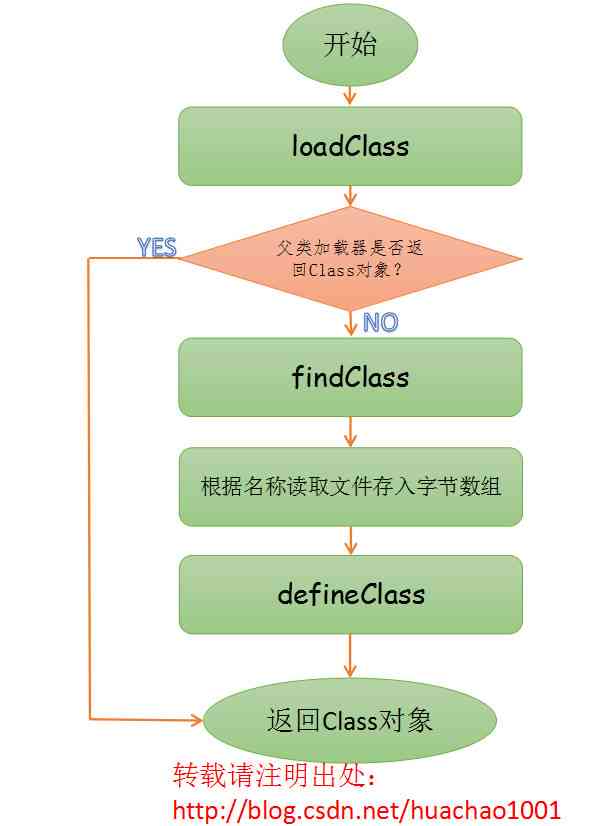 AI文件打包全解析：含义、用途、操作步骤及常见问题解答