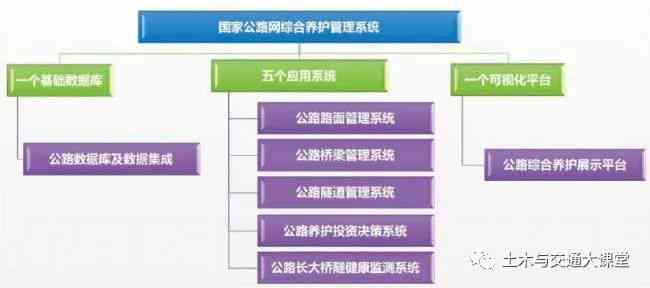 创新性与协：构建知识产权快保护关键环节的优化写作衔接机制及实策略