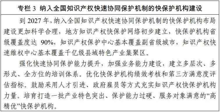 优化写作衔接机制突破知识产权快保护关键环节包括：协作衔接机制创新策略