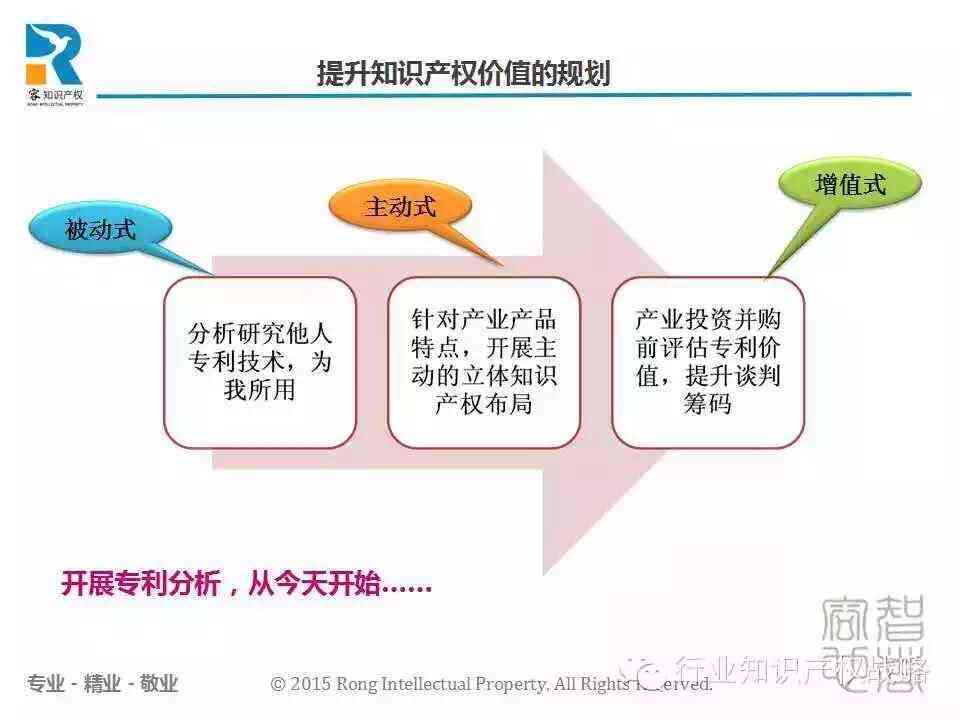 优化写作衔接机制突破知识产权快保护关键环节包括：协作衔接机制创新策略