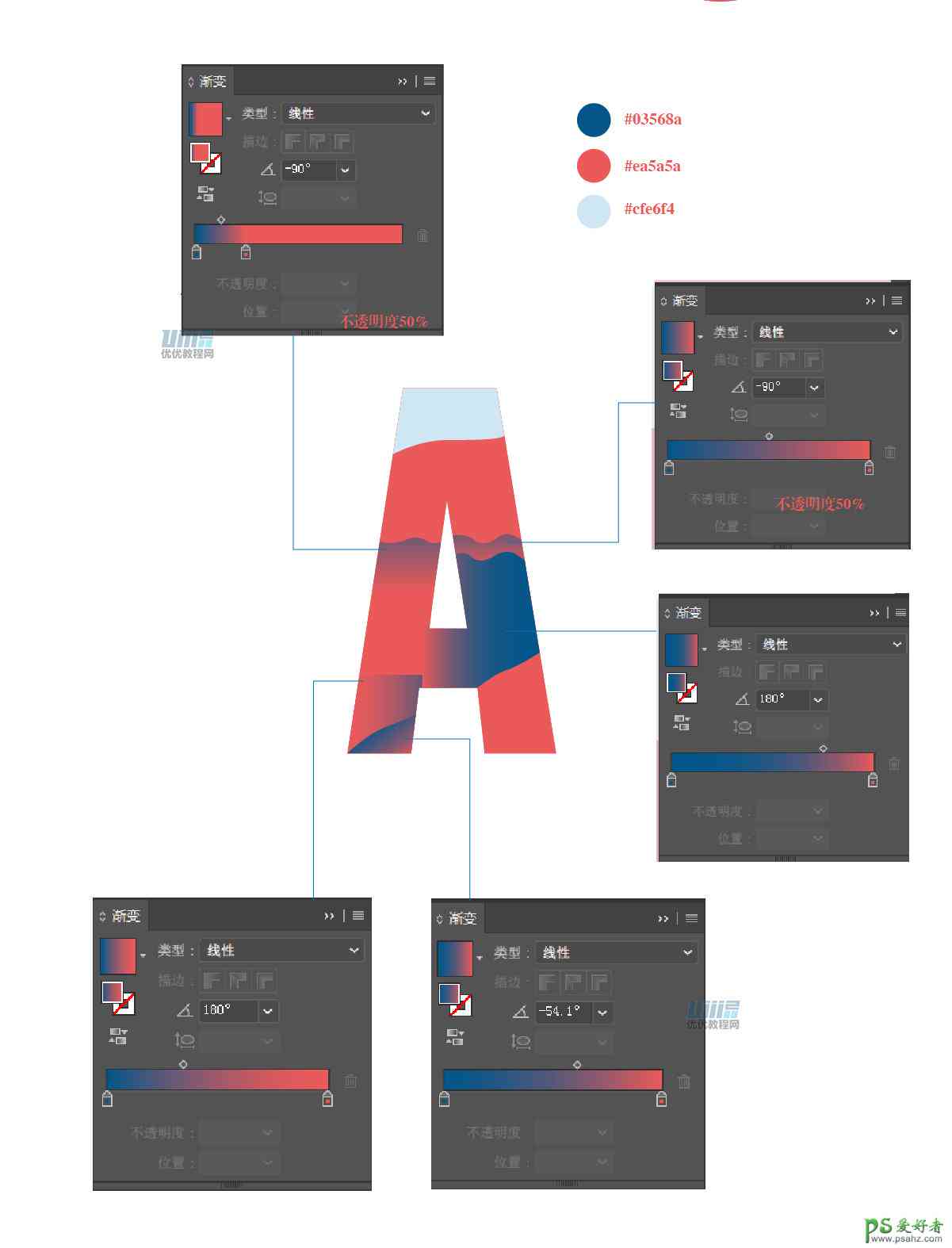 ai创作指令一样结果一样吗