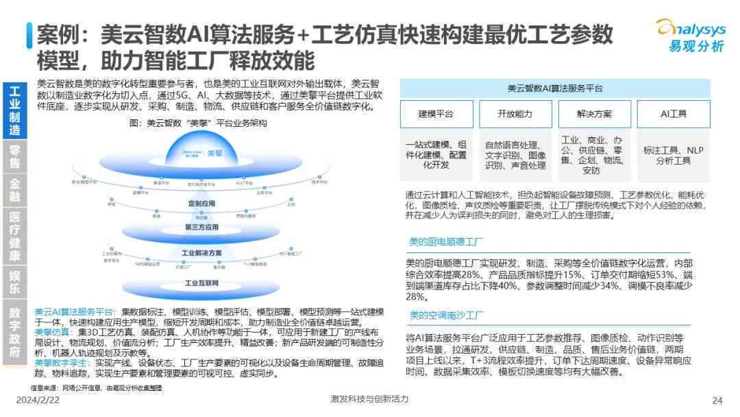 全面解读AI在儿成长中的应用：健成长报告综合分析与解决方案汇编