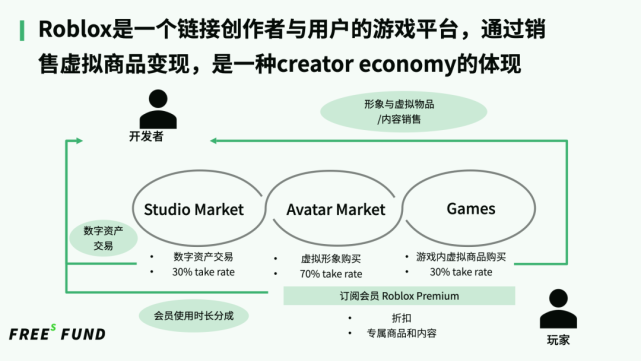 动画创作者的基本素养包括哪些方面、包含哪几项以及四个关键要素