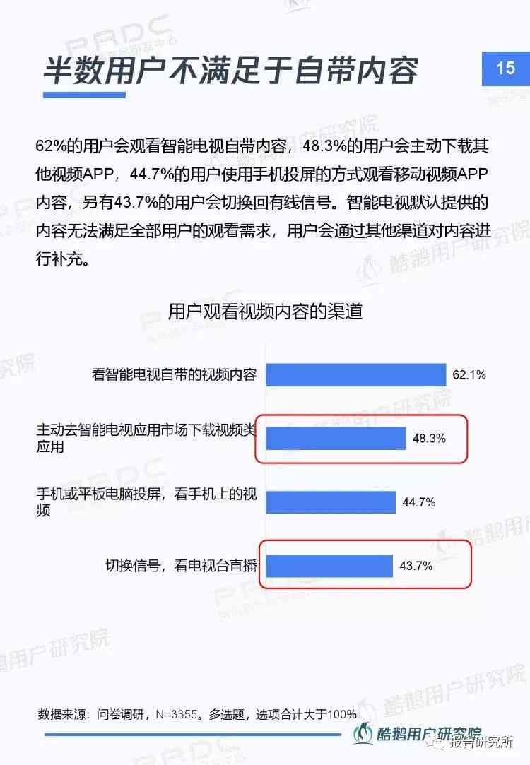 《AI行业洞察：智能AI技术赋能下的行业变革与机遇报告》