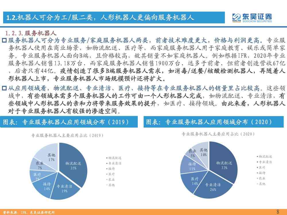 《AI行业洞察：智能AI技术赋能下的行业变革与机遇报告》