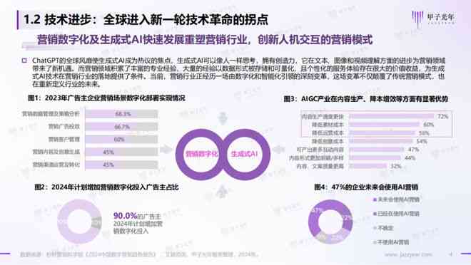 《AI行业洞察：智能AI技术赋能下的行业变革与机遇报告》