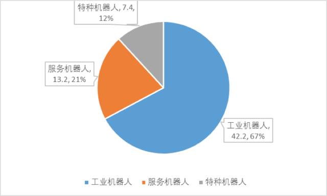 IDC权威发布：中国AI工业质检市场全景报告及行业发展趋势解读