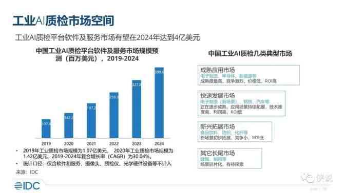 IDC权威发布：中国AI工业质检市场全景报告及行业发展趋势解读