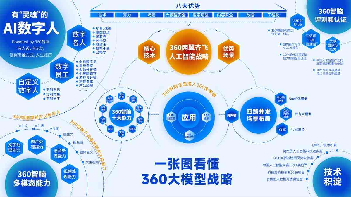 智能AI文本改写工具：一键重写句子、落，全面解决内容创作与优化需求