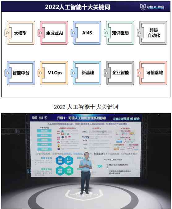 免费AI关键词作文软件盘点：全面收录热门工具及使用指南