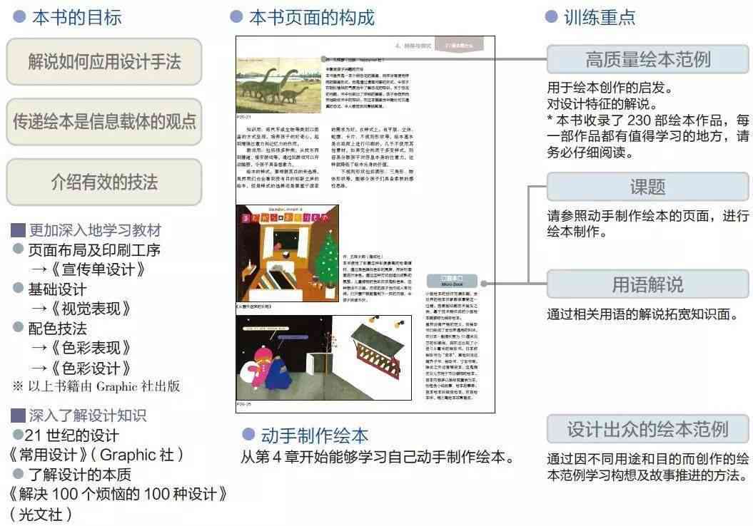 小红书文案创作秘：揭秘全套实用技巧与策略，全面助你内容爆香！