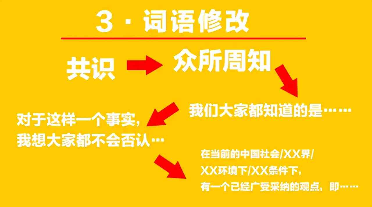 '探究AI辅助写作论文的重复率及优化推荐策略'