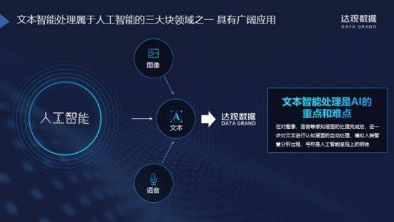 AI生成变形文字的完整指南：技巧、工具与创意实践解析