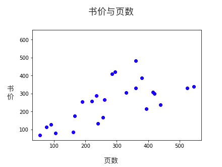 全面解析AI基础：从原理到应用，一篇涵所有入门疑问的深度介绍