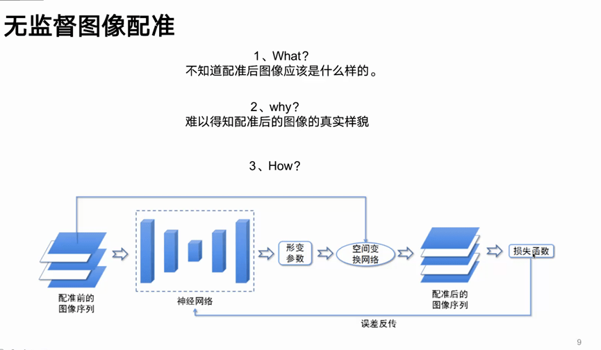 全面解析AI基础：从原理到应用，一篇涵所有入门疑问的深度介绍