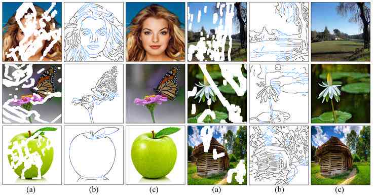 AI文案生成器GitHub开源项目：一键生成高质量文章、营销文案及创意内容