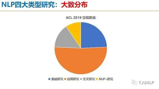 AI智能行业的概况：发展脉络与衍生领域解析