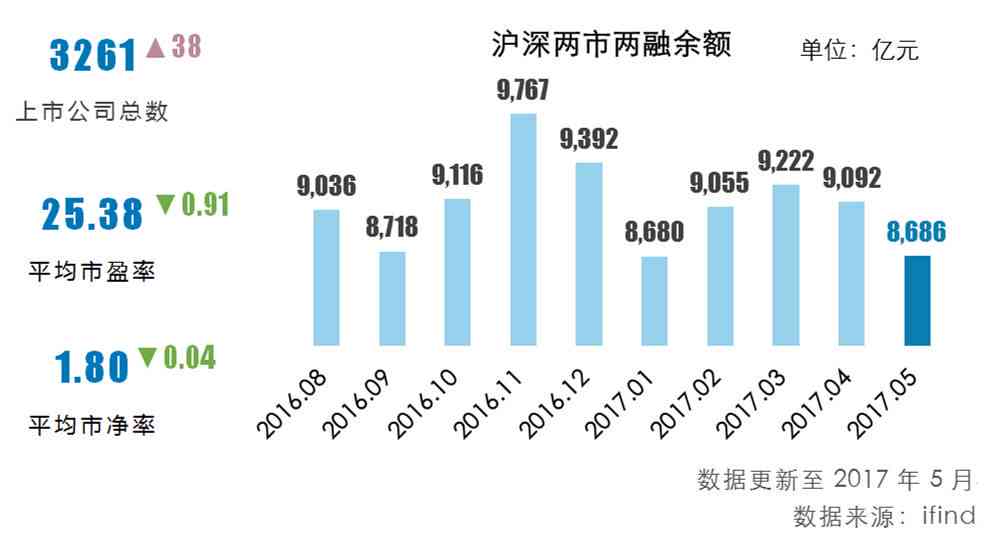 AI智能行业的概况：发展脉络与衍生领域解析