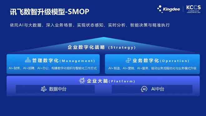 探索科大讯飞API：全方位指南与实战应用解析