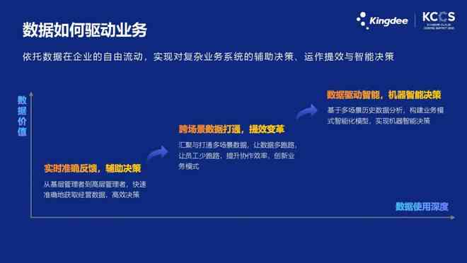 探索科大讯飞API：全方位指南与实战应用解析