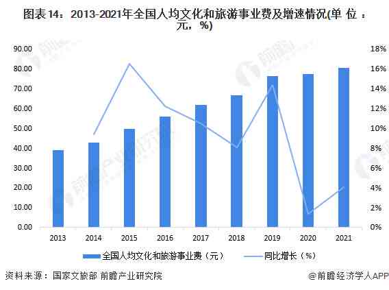 2022年中国并购市场全景分析：交易数量与规模统计数据解读