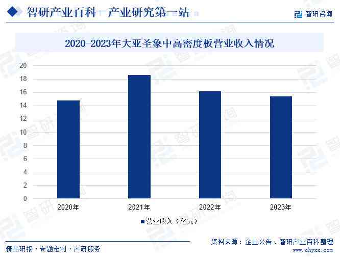 2019年中国企业并购全景分析报告：市场趋势与战略布局