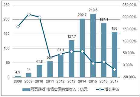 2019年中国企业并购全景分析报告：市场趋势与战略布局