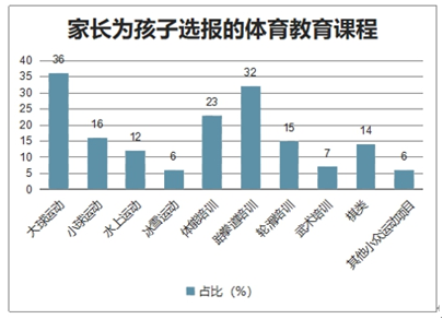 2019年中国企业并购全景分析报告：市场趋势与战略布局